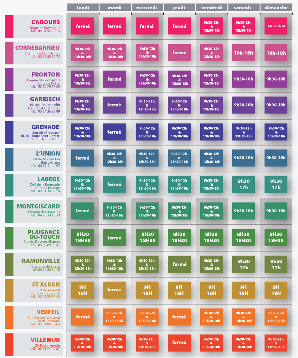 horaires Decheteries Decoset 201030